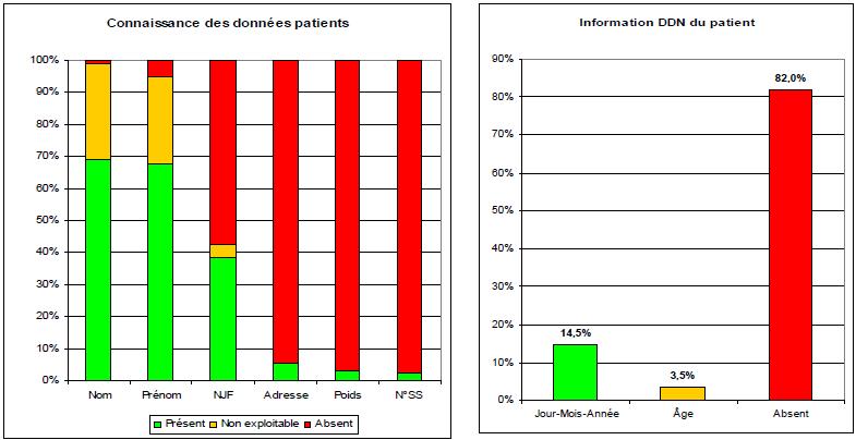 tl_files/centrebio/communication/images/resultat4.jpg