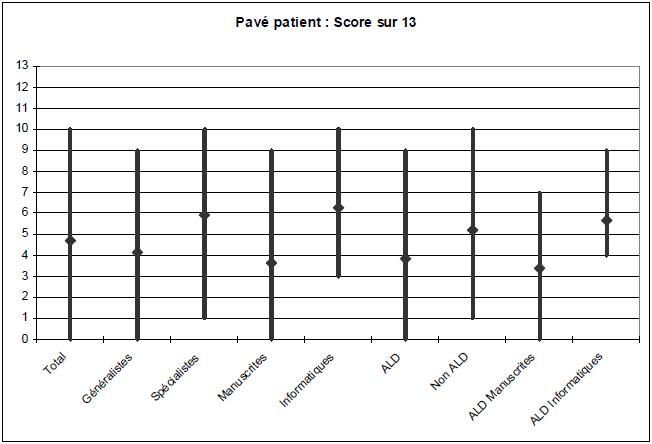 tl_files/centrebio/communication/images/resultat6.jpg