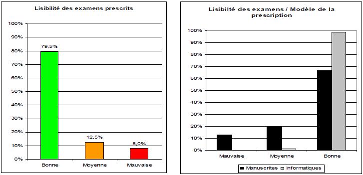 tl_files/centrebio/communication/images/resultat8.jpg